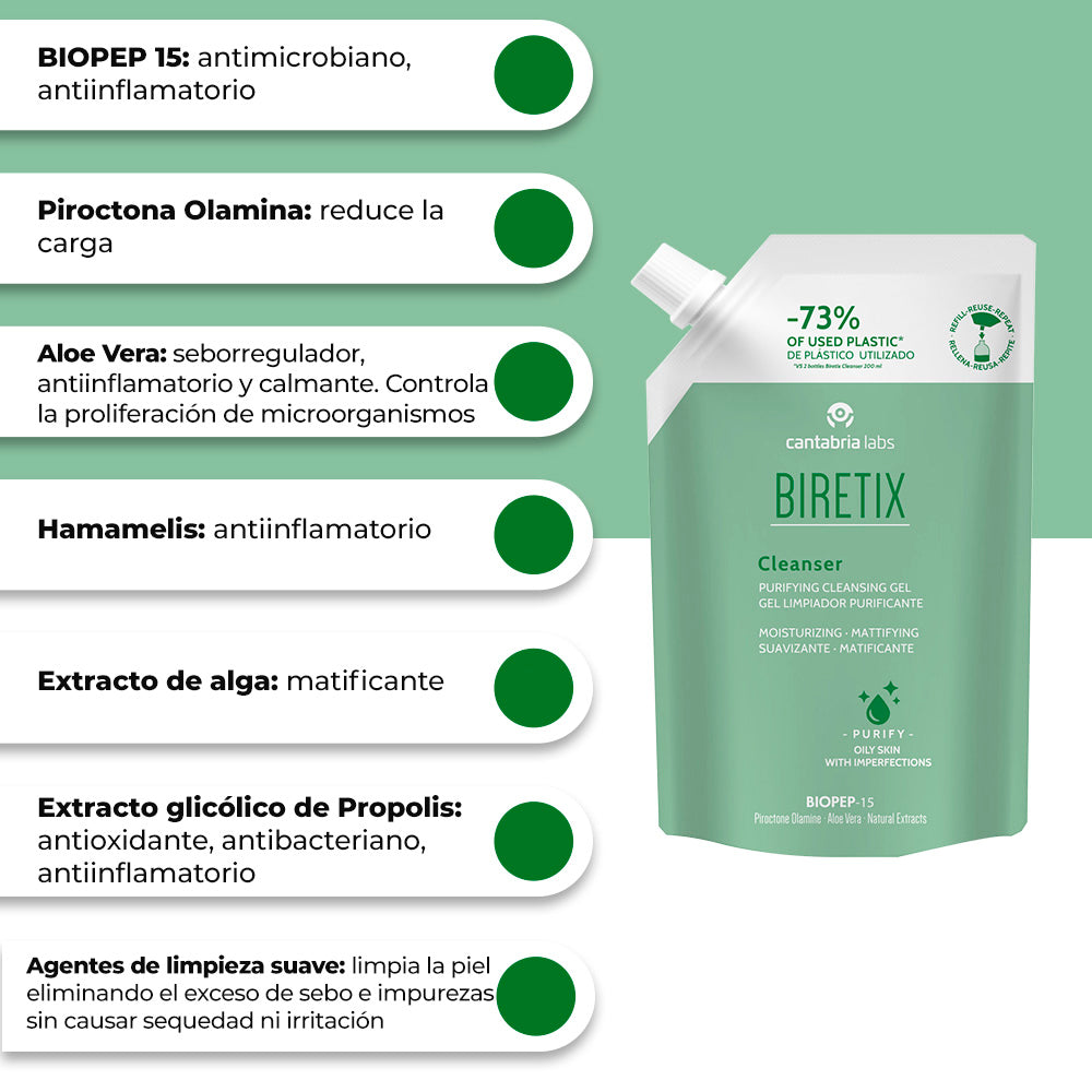 PIELES MIXTAS, GRASAS O CON TENDENCIA ACNEICA - BIRETIX CLEANSER GEL LIMPIADOR 400ML REFILL